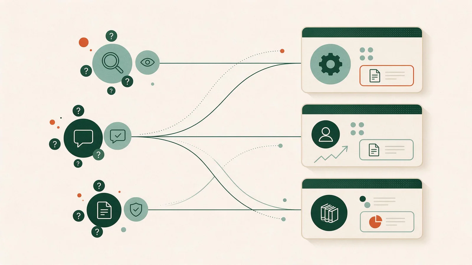 Editorial illustration of connected B2B website pages and buyer questions